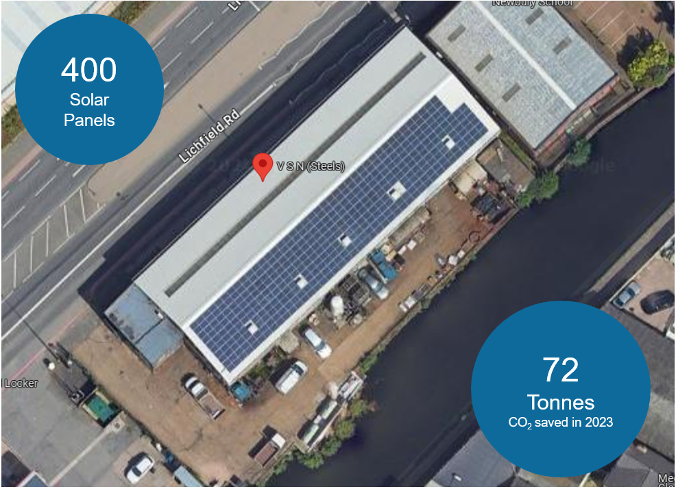 satellite image of our solar panels with bubbles showing statistics: 400 solar panels and 72 tonnes of CO2 saved in the year since Feb 2023